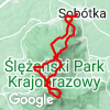 mapa trasy mini